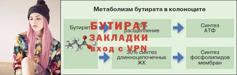 где купить наркотик  Нижняя Салда  БУТИРАТ жидкий экстази 